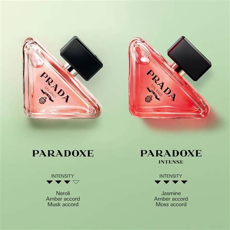 prada paradoxe vs prada paradoxe intense|Prada paradoxe intense perfume review.